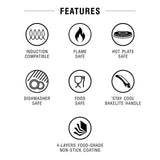Peggy Oliver MODERNA Non-Stick Induction Cookware 4Pcs Gift Set | Stay Cool Bakelite Handle | 4-Layer Coating | Tawa 25 cm | Fry Pan 24cm | Kadhai & Glass Lid 24cm | Metallic Black | Dishwasher Safe